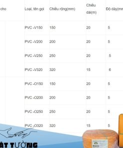 Thông số kỹ thuật Băng Cản Cước V200 - Sofuco