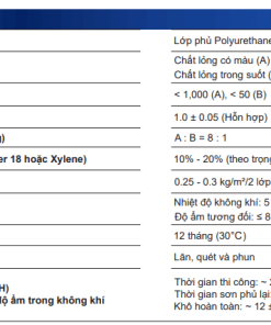 Thông số kỹ thuật của Euro Polymers UP-255 Chống Thấm Gốc Polyurethane