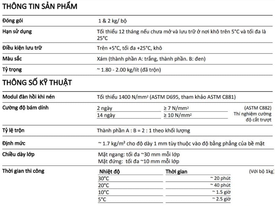 Thông số kỹ thuật của keo epoxy 2 thành phần Sikadur 731