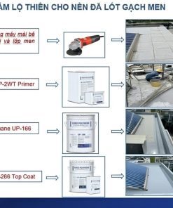  chống thấm sân thượng và chống thấm sàn mái 